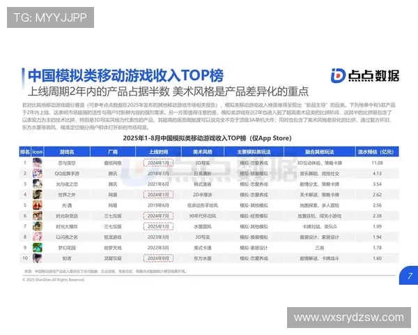 《电竞产业发展现状与未来趋势探讨：全球化竞争与技术创新推动新机遇》