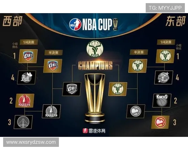 密尔沃基雄鹿新赛季阵容深度与冠军竞争力全面解析