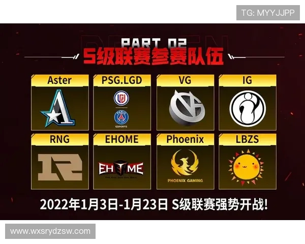 DOTA2比赛经验排行榜揭晓RNG战队荣登第十名引发热议