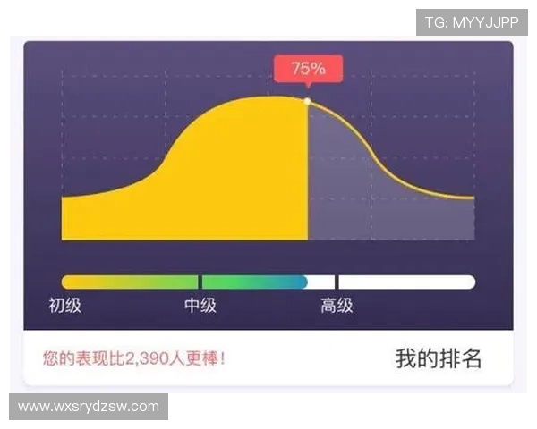南京网球队个人能力表现数据分析与提升策略探讨