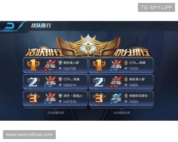 王者荣耀最新实力排行榜揭晓WE战队荣登第二名引发热议 王者荣耀最新实力排行榜揭晓WE战队荣登第二名引发热议