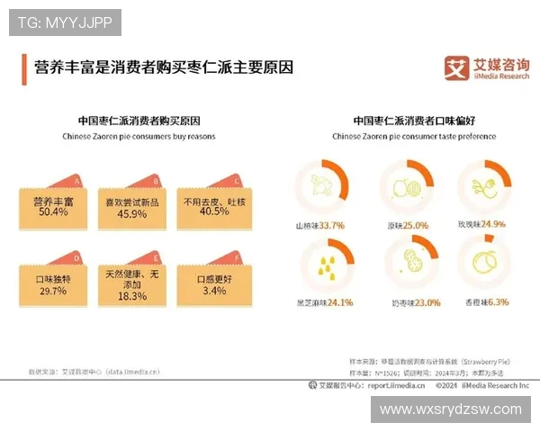 围绕现代足球俱乐部可持续发展模式的多维度战略创新探索路径研究