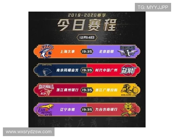 CBA上海队与江苏队对决前瞻分析及比赛结果预测 CBA上海队与江苏队对决前瞻分析及比赛结果预测